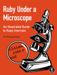Ruby Unter a Microscope